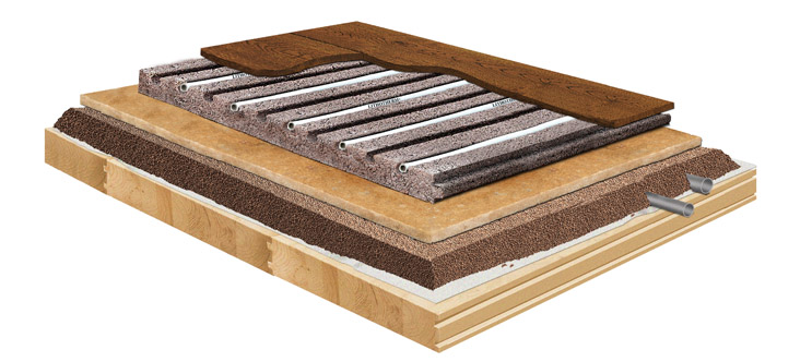 Neubau Trockenestrich Lithotherm