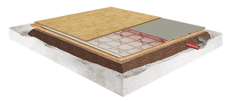 Neubau Trockenestrich Norit TE Therm
