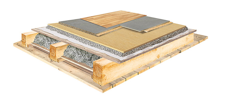 Sanierung Trockenestrich 7 Bausal Holzbalkendecke